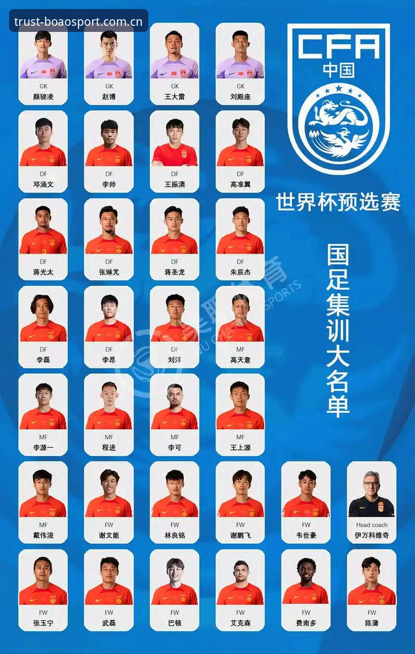 中国足协第三批禁足名单深度评测:65人遭重罚,足球反腐风暴全面升级