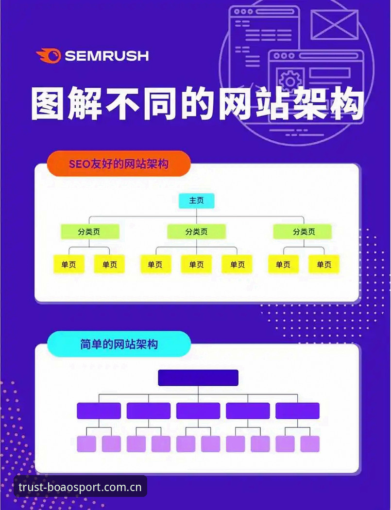 博澳体育平台技术架构深度评测:从注册到出款的完整链路分析